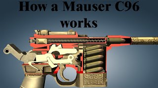 How a Mauser C96 works [upl. by Amirak513]