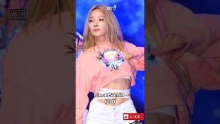 KARD Debut then amp Now kpop idol [upl. by Tews635]