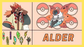 ALDER  アデク POKEMON TEAM JOURNEY TO CHAMPION [upl. by Nameloc263]