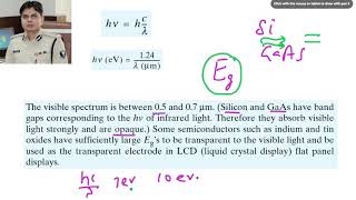 Optoelectronic Devices [upl. by Esille]