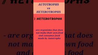 Difference between AUTOTROPHS and HETEROTROPHS  Autotrophs vs Heterotrophs shorts science [upl. by Langille]