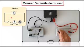 Énergie  Épisode 8 Mesure d intensité 4ème [upl. by Allenrad]