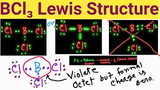 BCl3 Lewis Structure Lewis Dot Structure for BCl3 Boron Trichloride Lewis Structure [upl. by Firehs710]