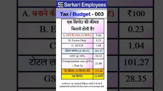 Tax Budget  003 GST on Cigarette [upl. by Aniloj]