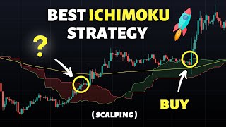 I Tested The Best Ichimoku Cloud Trading Strategy 100 Times  Crazy Results [upl. by Groome497]