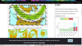 Watch for Auroras tonight and tomorrow 60 Earthquake Tonga Monday update 7292024 [upl. by Aivul]