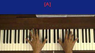 RAF March Past Piano Tutorial [upl. by Avid336]