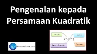 Matematik Tambahan Tingkatan 4 KSSM Bab 2  Fungsi Kuadratik  Pengenalan Kepada Persamaan Kuadratik [upl. by Aihsenor957]