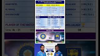 ind vs sl 1st odi highlights 2024  ind vs sl first odi highlights 2014  scorecard [upl. by Hplar563]