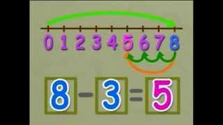 MATHEMATICS  Year 1  Substraction with the range of 10 [upl. by Moriah]