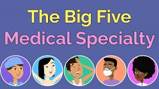 Your Medical Specialty Based on The Big Five Personality Traits [upl. by Adriane]