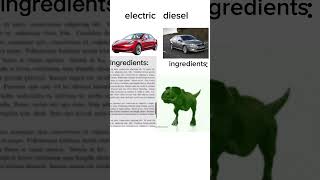 Electric VS Diesel Meme evolution [upl. by Nellek362]