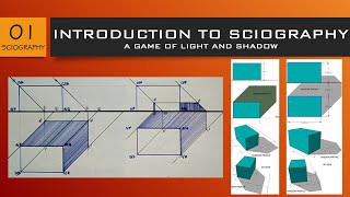 INTRODUCTION TO SCIOGRAPHY [upl. by Wertheimer]