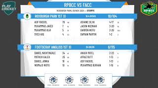 Roxburgh Park 1st XI v Footscray Angliss 1st XI [upl. by Fern]