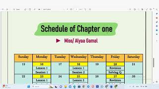 Biology Course 2025  secondary two  MissAlyaa Gamal [upl. by Akehsay]