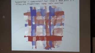 LiDAR Tools Dr Martin Isenburg Part 3 LAStools Demo [upl. by Vitoria]