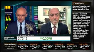 The Debt Ceiling Debate  Douglas HoltzEakin Bloomberg [upl. by Essirehs204]