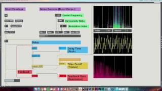 Karplus Strong Synthesis Demo [upl. by Lenora]