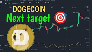 Dogecoin price jumps 489 BREAKING NEWS  Dogecoin rockets 48 as traders target 100 price next [upl. by Busby]