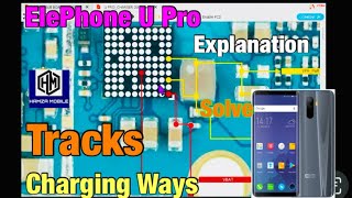 ElePhone U Pro Charging waysNot Charging ProblemAll SolutionsTracks with Full Explanation💯✅ [upl. by Katzir260]