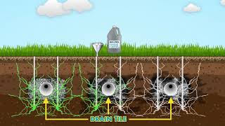 The Drainfield Kickstart Process  Phase One of Michigan Drainfields TwoPhase Restoration Process [upl. by Hnilym]