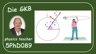 Physik 5PhD089 Die GKB [upl. by Hoy]