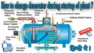 How to charge deaerator during startup of plant  deaerator working procedure with animation [upl. by Papotto]