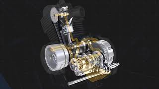 How Engine oil works [upl. by Elihu]