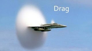 Aereodynamics for Pilots Lecture 2 Drag [upl. by Sheeran88]