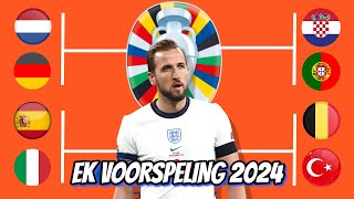 MIJN EK VOETBAL 2024 VOORSPELLING [upl. by Eemak]