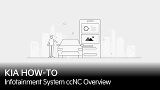 KIA HOWTO  Infotainment System ccNC Overview [upl. by Najib]