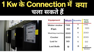 What can be run in 1 KW connection  1 kilo watt meter charge  Kwh explained [upl. by Levon]