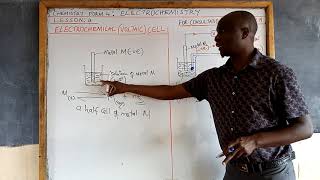 Form 4 chemistry  Electrochemistry Lesson 4 [upl. by Umeh]