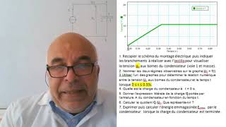Exercice  Détermination de la capacité dun condensateur [upl. by Aivin905]