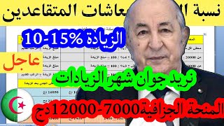 عاجل ماي 2024 شهر للزيادات للمتقاعدين هل يكون جوان زيادات للمنحة الجزافيةشكرا سيدي الرئيس [upl. by Vedis129]