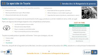 2 Reingeniería de procesos Historia y antecedentes del Lean  Curso Lean Thinking [upl. by Uolymme]