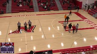 Neenah High School vs Marshfield High School Womens JV Basketball [upl. by Jaclyn]