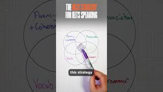 The Best IELTS Speaking Strategy ieltsspeaking shorts [upl. by Atiraj]