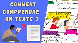 COMPRENDRE UN TEXTE  Apprendre à comprendre et sentraîner à la compréhension écrite [upl. by Keemahs406]