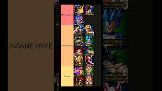 Most hyped dbl units tier list dragonball dragonballsuper dbl dragonballlegends tierlist [upl. by Frydman]