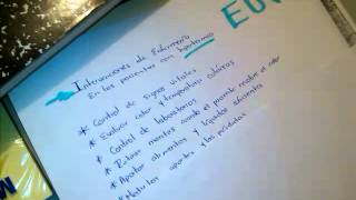 EDV  Paciente con HIPERTERMIA [upl. by Innes]