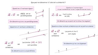 Résumé du cours de 2nde sur les vecteurs mathématiques [upl. by Notsnhoj766]