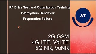 LTE Intersystem HO Failure Optimization [upl. by Aggy153]