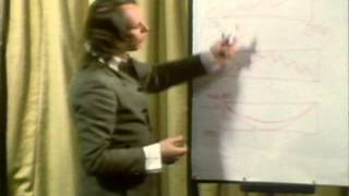 Lecture 1 PARTE 24 Stockhausen Karlheinz  English Lectures 1972 [upl. by Daryl]