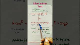 Tollens test l silver mirror test l organic chemistry class 12 chemistry education [upl. by Coveney670]