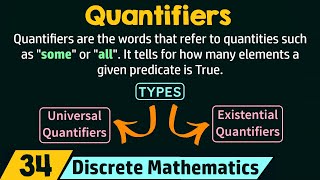 Quantifiers [upl. by Walczak]