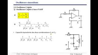 Oscillateurs Sinusoïdaux  Partie 2 [upl. by Yeltihw]