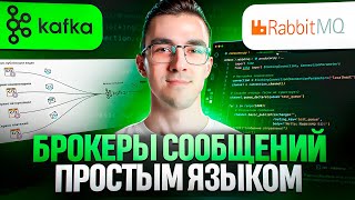 Kafka и RabbitMQ  БРОКЕРЫ СООБЩЕНИЙ Простым языком на понятном примере [upl. by Pomcroy918]