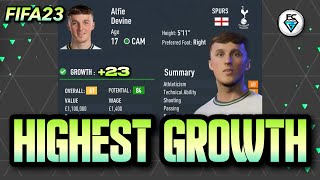 HIGHEST GROWTH IN FIFA 23 CAREER MODE [upl. by Palmer760]