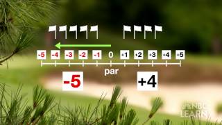 Science of Golf Math of Scoring [upl. by Plank]